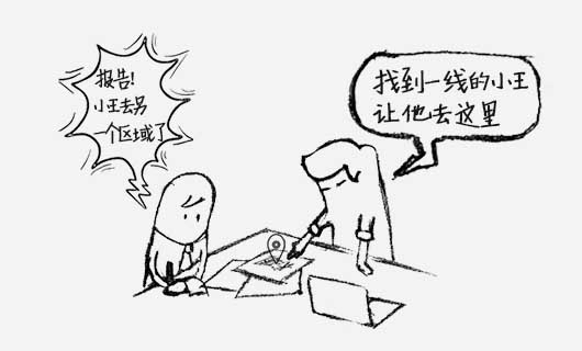 移動指揮困難