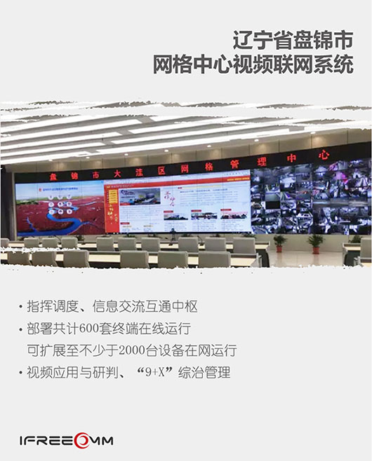 從遼寧到廣東，穿越五千里，守護(hù)五座城，捷視飛通 “雪亮工程”典型案例盤點
